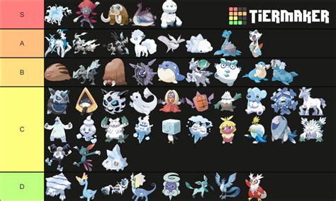 johto ice types|pokemon johto type list.